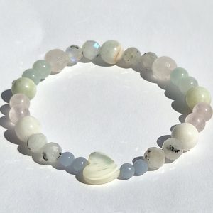 bratara arhanghelului haniel intuitie si echilibru emotional