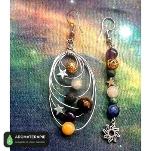 Cercei Univers Asimetrici Spirala Cosmica Cristale Naturale